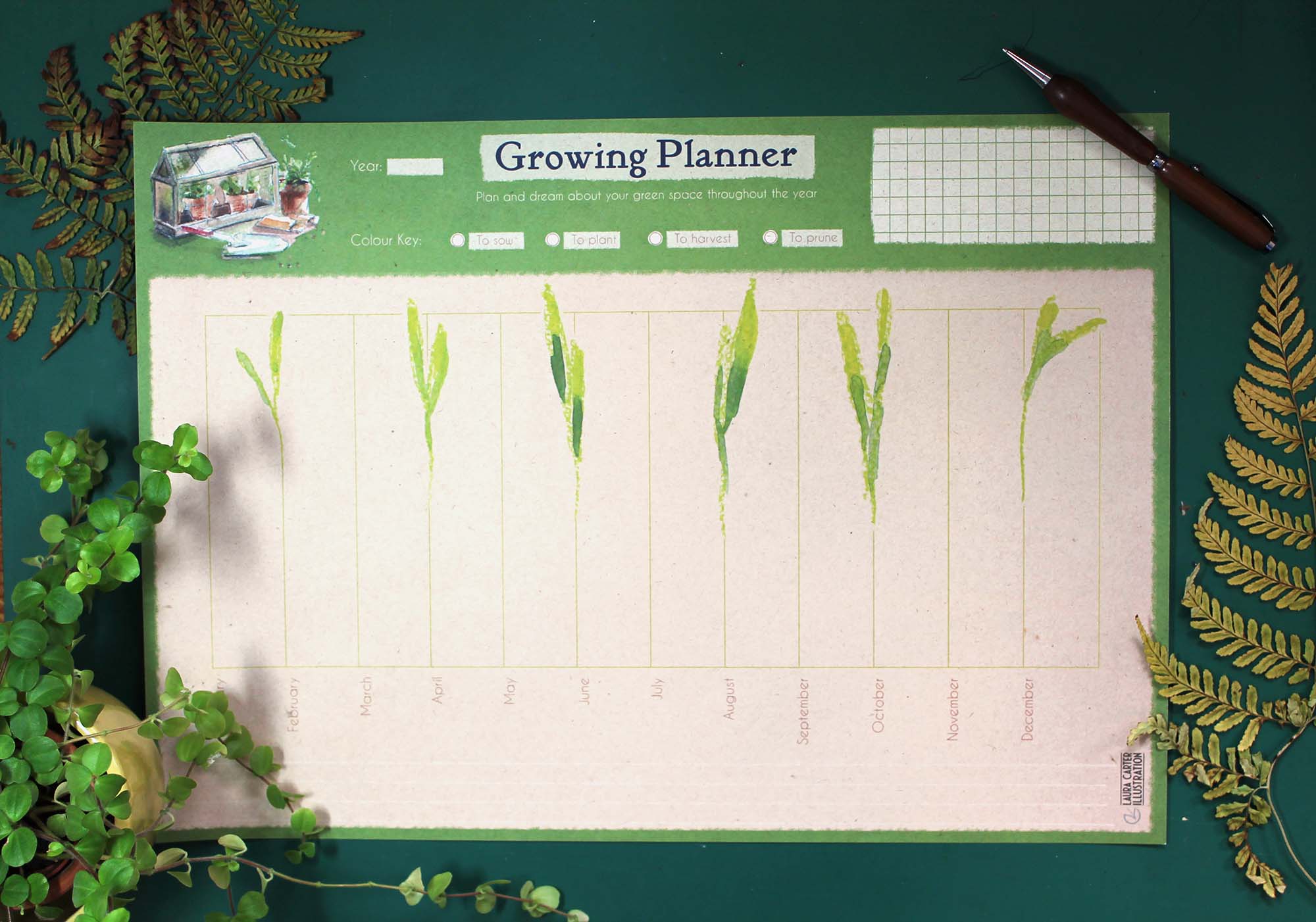 Eco garden planner